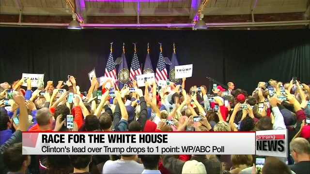 Clinton's lead over Trump drops to 1 point: poll