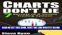 [Free Read] Charts Don t Lie: 7 Secrets of Profitable Trading System: How to Make Money in the