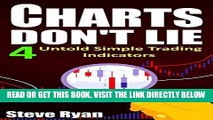 [Free Read] Charts Don t Lie: 4 Untold Trading Indicators: How You Can Start Making Money with