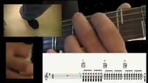 Basic Rhythmic Gt 2 | Rítmica Básica Gt 2 | 二 ： ギター　の　リズム　の　基本［きほん］