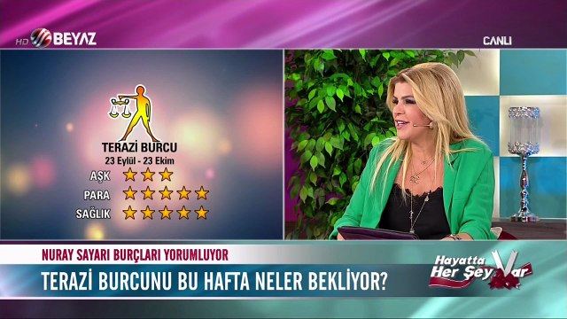 Nuray Sayarı'dan Haftalık Burç Yorumu - 31 Ekim 2016 - TERAZİ