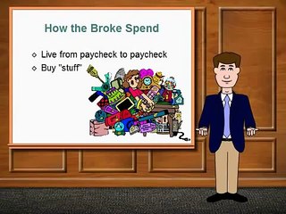 How to become a Millionaire in 3 Years or less.