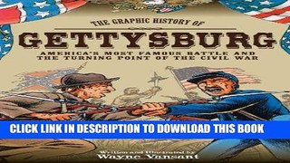 Read Now Gettysburg: The Graphic History of America s Most Famous Battle and the Turning Point of