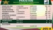 Pakistan vs West Indies 3rd Test - Complete Highlights - Pak vs WI 3rd Test Wickets Highlights