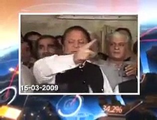 Nawaz Sharif's Views about CrPC 144