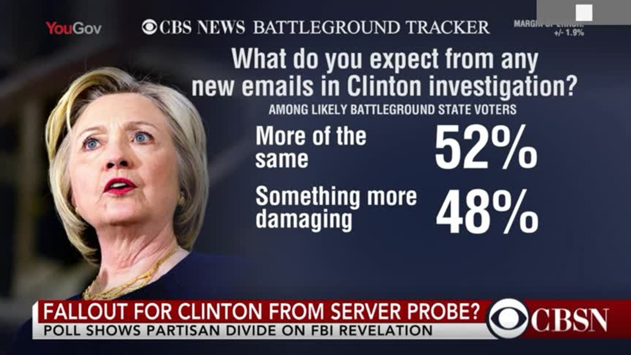 Clintons New Emails Investigation | May Effect Her From Winning.