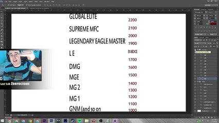 CS:GO Deranking & New Ranking System Explained with Visuals 🎮