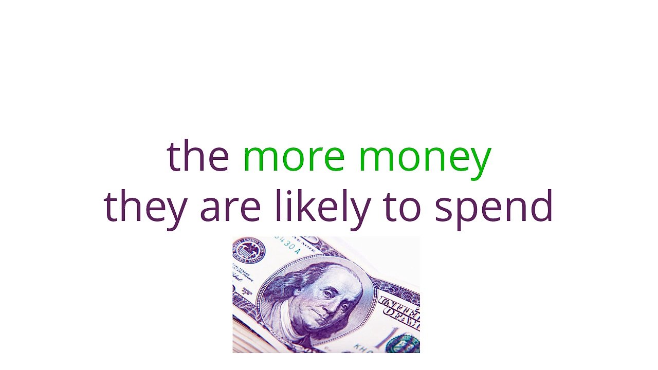 Good News Bad News Of Comparison Shopping