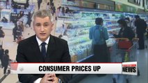 Korea's consumer prices up 1.3% y/y in Oct.