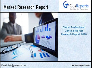 Global Professional Lighting Market Research Report 2016