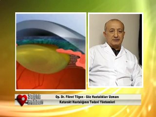 Meltem Hastanesi | Katarakt Tedavisi, Öncesi ve Sonrası