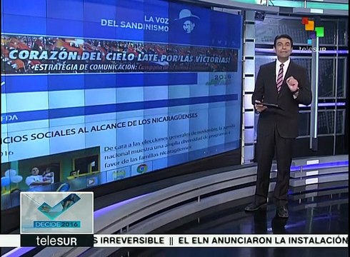 Nicaragua: Daniel Ortega encabeza preferencias electorales con 66.3%