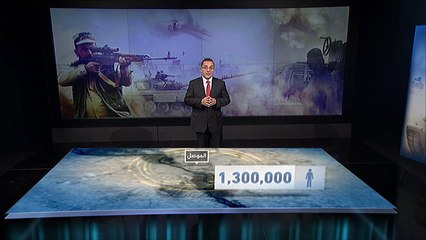 صورة مجملة للمشهد على الأرض في محاور الموصل