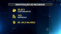 Governo arrecada R$ 50,9 bilhões com repatriação de recursos