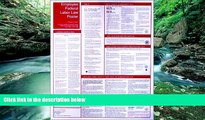 Must Have PDF  Federal Labor Law Compliance 6 Poster: Includes Minimum Wage, Family and Medical