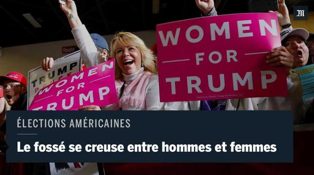 USA : le fossé homme-femme se creuse pour les élections