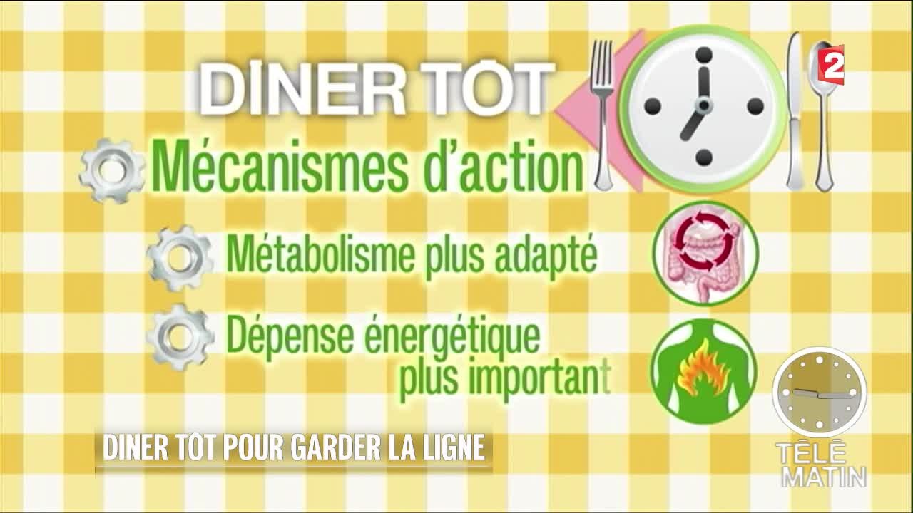 Bien être - Dîner tôt pour garder la ligne