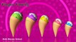 Cone Ice Cream Finger Family Song   Nursery Rhymes and songs for kids