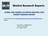 LCD Driver Market Analysis with Focus on Global and Chinese Industry Cost/Profit, Supply/Demand and Forecasts to 2021