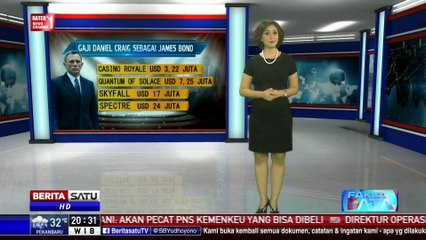 Fakta Data: Sesal Aktor Ikonik