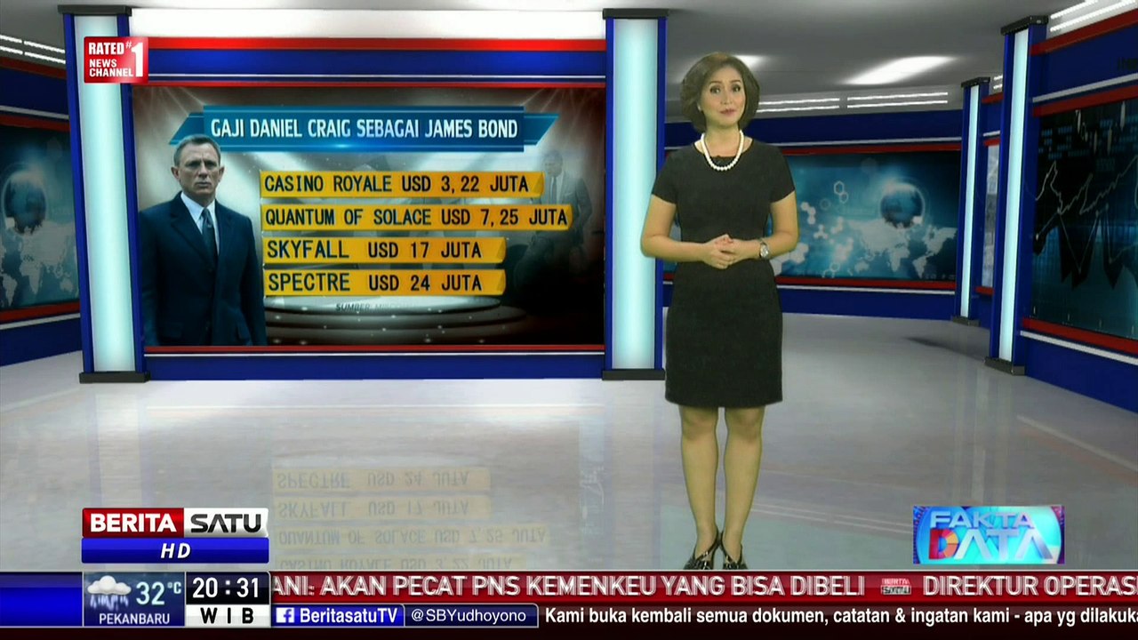 Fakta Data: Sesal Aktor Ikonik