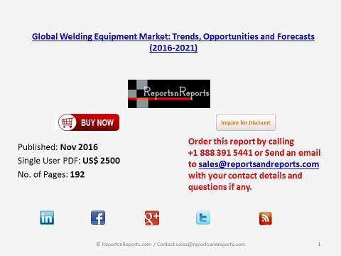 Worldwide Welding Equipment Market 2016 Trends, Opportunities and Forecasts by 2021
