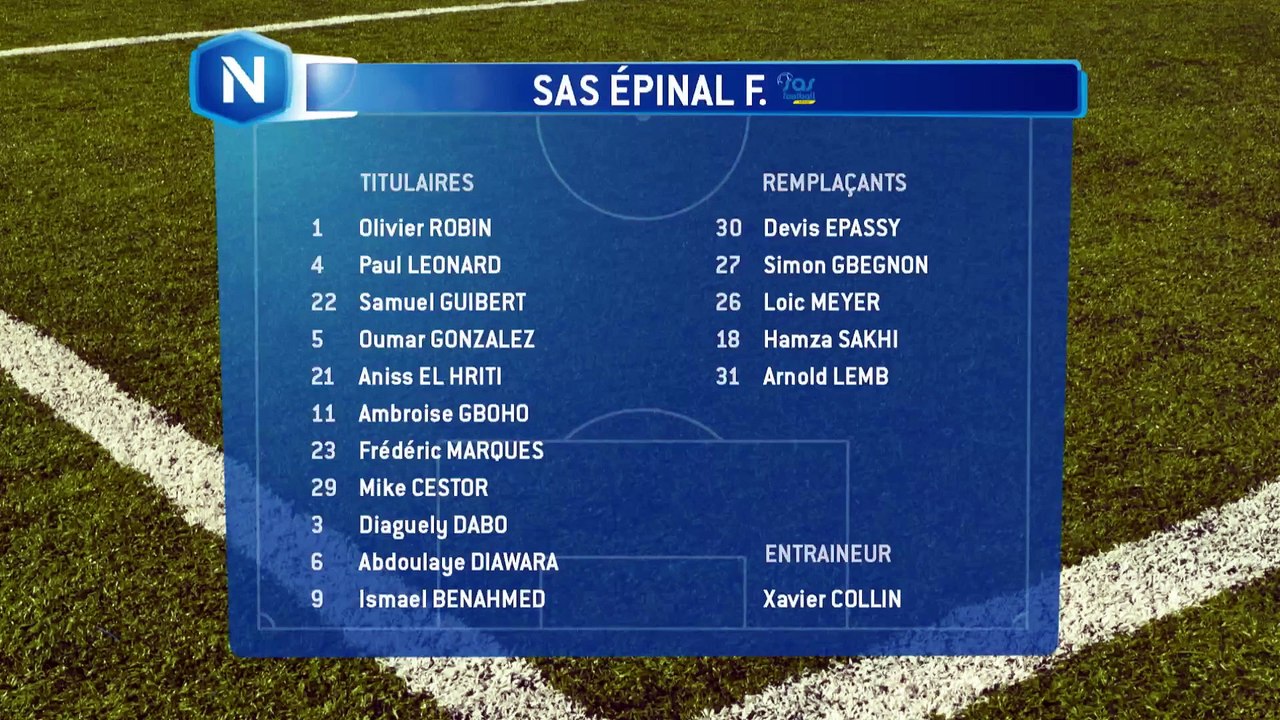 Compositions des deux équipes