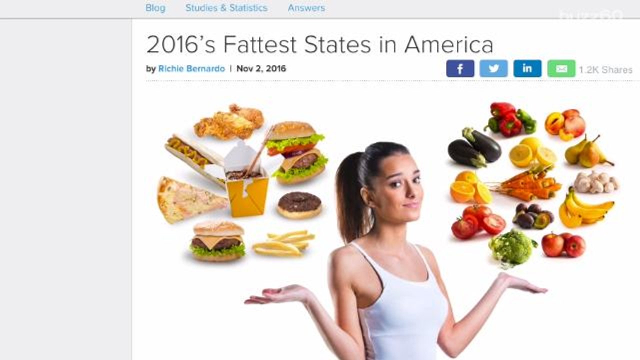 America's Fattest State is...
