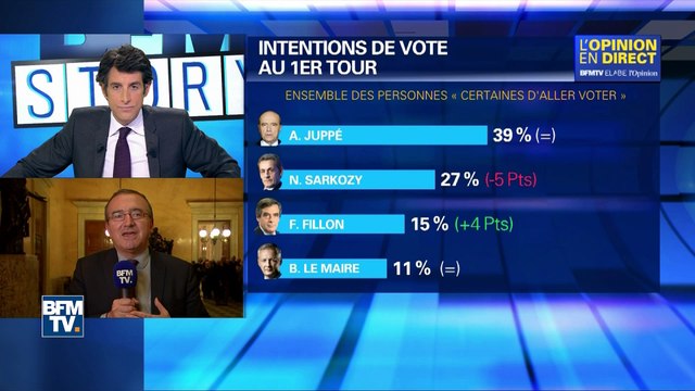 Hervé Mariton: Alain Juppé est véritablement un candidat de rassemblement