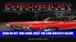 [FREE] EBOOK The Complete Book of Classic Chevrolet Muscle Cars: 1955-1974 (Complete Book Series)