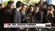 Former presidential secretary Ahn Jong-beom summoned for questioning