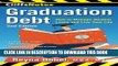 [READ] EBOOK CliffsNotes Graduation Debt: How to Manage Student Loans and Live Your Life, 2nd