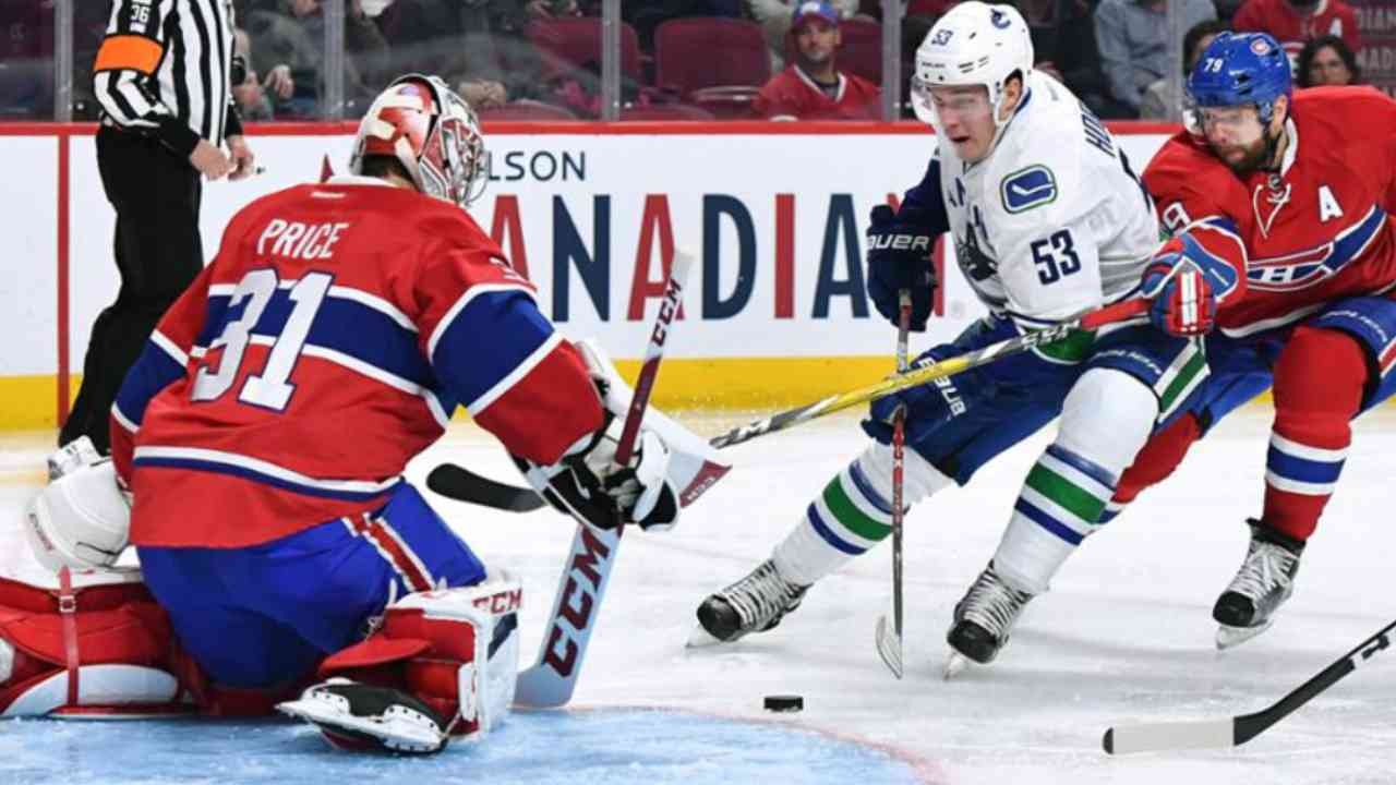 Canadiens Off to Another Hot Start