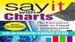 [FREE] EBOOK Say It With Charts: The Executive s Guide to Visual Communication BEST COLLECTION