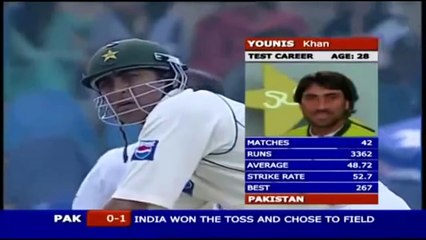 Top 3 Hat tricks by Indian Players