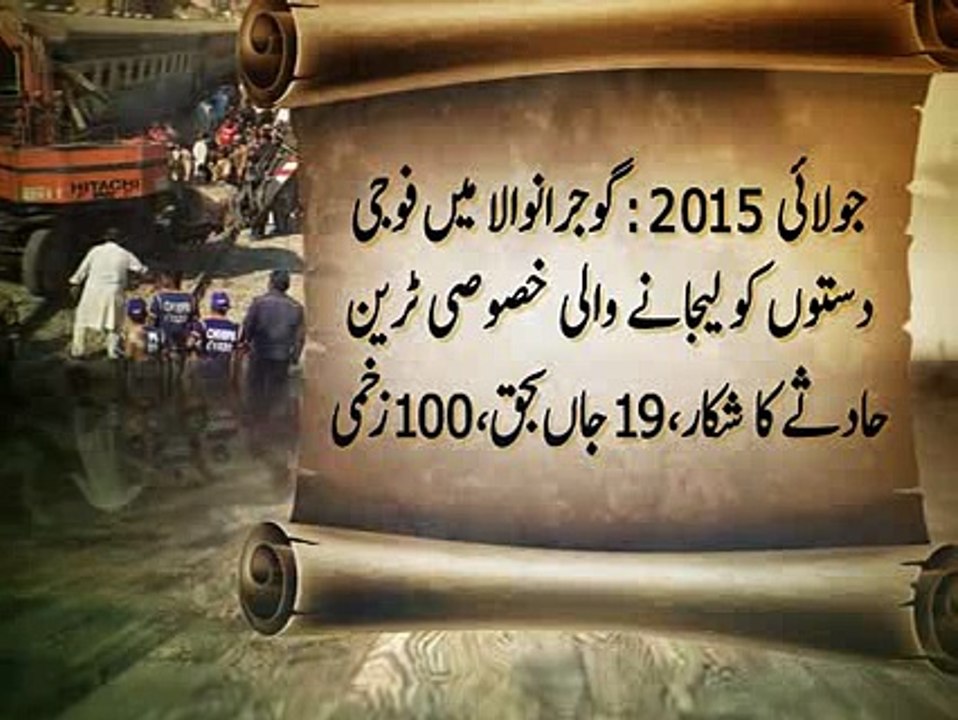ALL TRAIN ACCIDENT REPORT