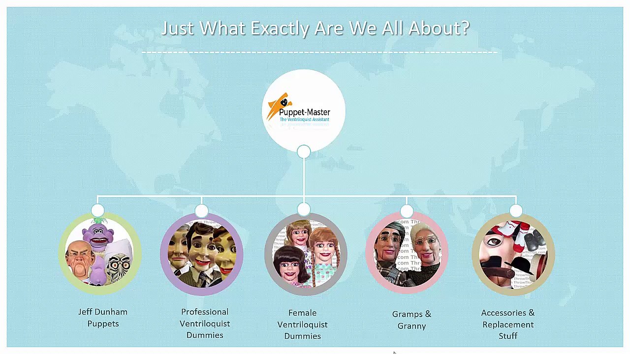 *** CHEAP Ventriloquist Dummies for SALE *** Slappy, Charlie McCarthy & More!