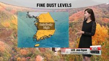 High levels of fine dust, warming trend continues