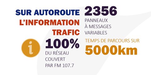 Des infos, des chiffres : le saviez-vous ? (Série 3)