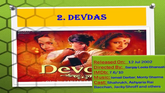 Shahrukh Khan's Top Ten Best Altime Blockbuster Old Bollywood Movies List with Posters and Details.