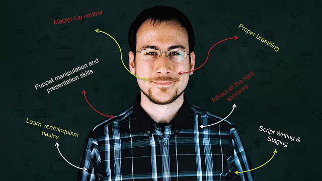 How to Be A Ventriloquist Like Jeff Dunham, Paul Zerdin, Terry Fator, Nina Conti, ...