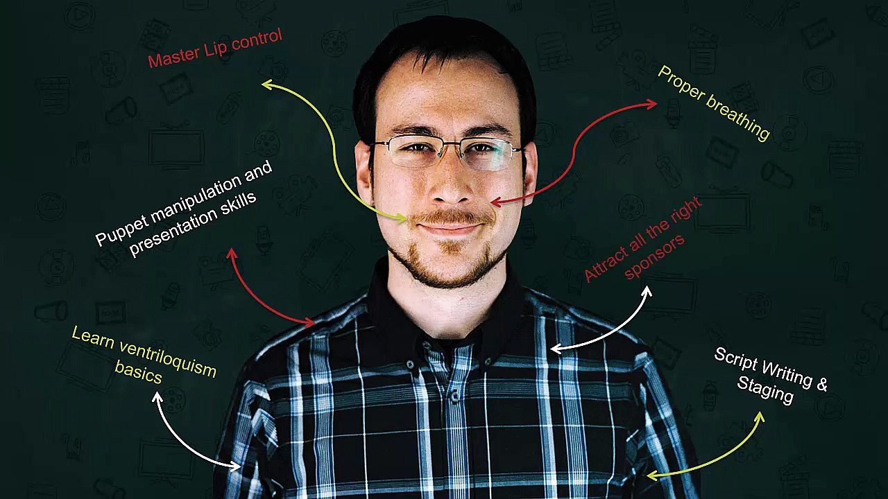 How to Be A Ventriloquist Like Jeff Dunham, Paul Zerdin, Terry Fator, Nina Conti, ...