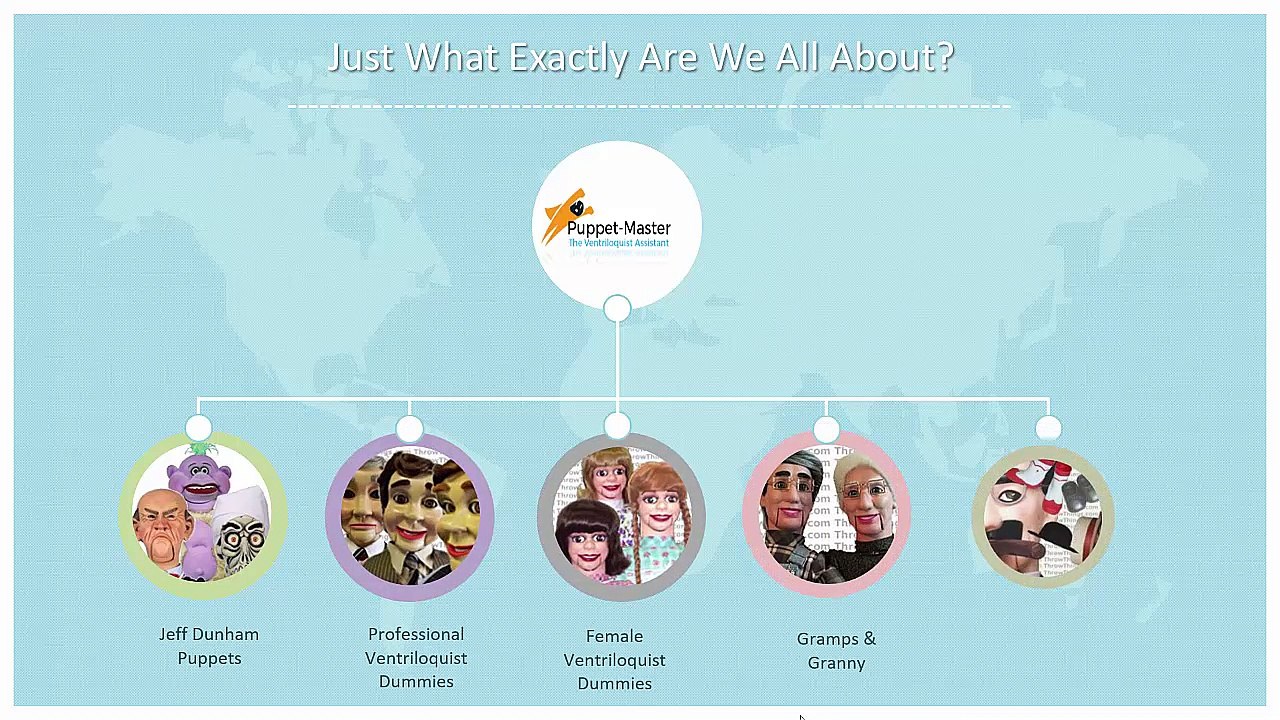 Professional Ventriloquist Dummies For SALE *** Cheap Prices & Fast Shipping!