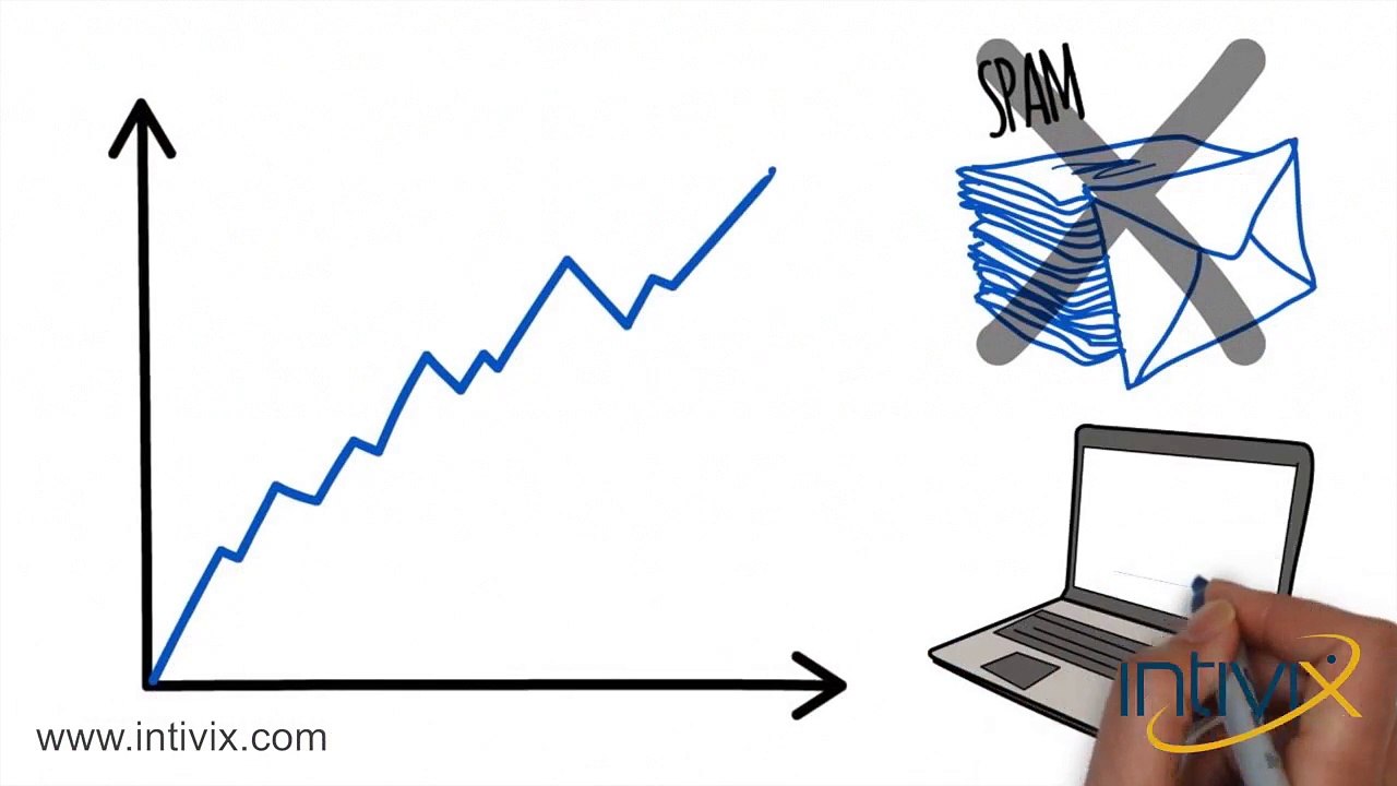 California Network Security | San Francisco | Intivix