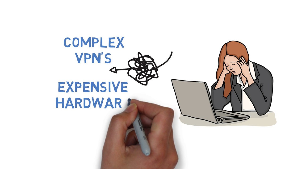 MyWorkDrive | San Francisco | Intivix