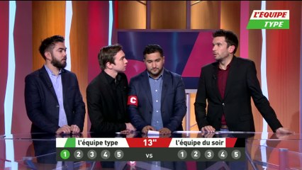 Foot - Quiz : L'Equipe type vs L'Equipe du Soir (03/11)