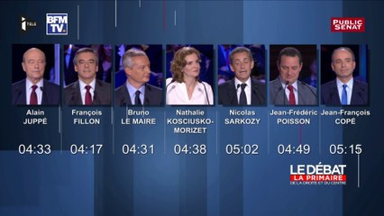 Tension entre NKM et Sarkozy lors du 2e débat de la primaire