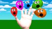 Balloon Finger Family Songs - 3D Learning Nursery Rhymes - LEARN COLLECTION for KIDS & CHILDREN