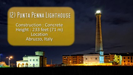 Tallest Lighthouses in The World | Part 2