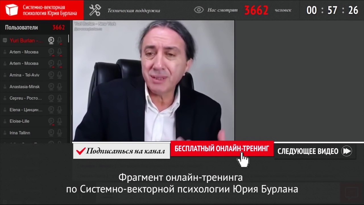 Как не вырастить лентяя. Системно-векторная психология Юрия Бурлана